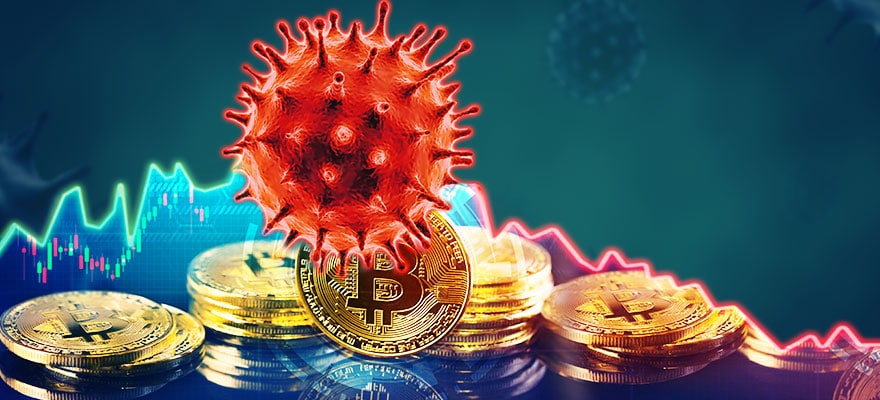 BTC crypto grows amid coronavirus news