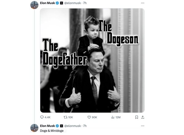 Dogecoin Markets Ignite: Elon Musk's ‘Dogefather’ Memes Spark FOMO Frenzy