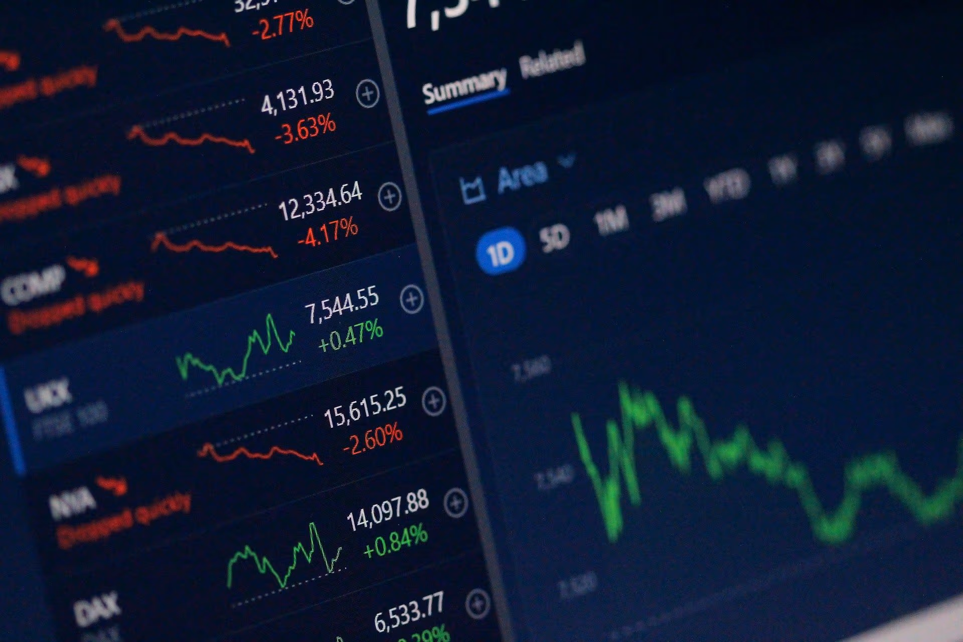 Stock market price charts (Ann Nygard/Unsplash)