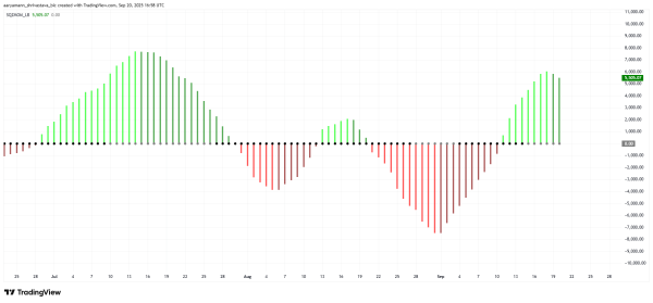 Bitcoin Squeeze Impulse
