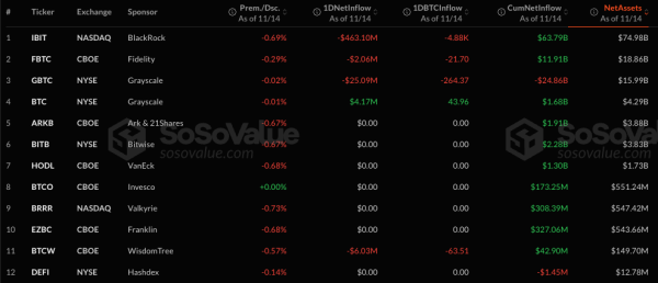 Инвестиции