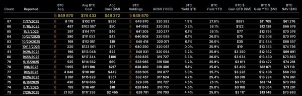 Криптовалюты