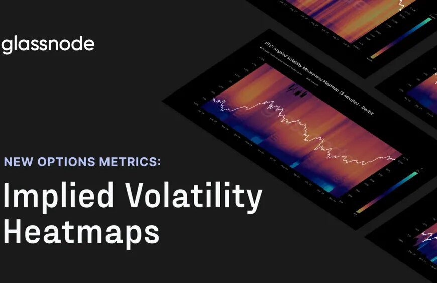 Volatility Mapping Over Time: Implied Volatility Heatmaps