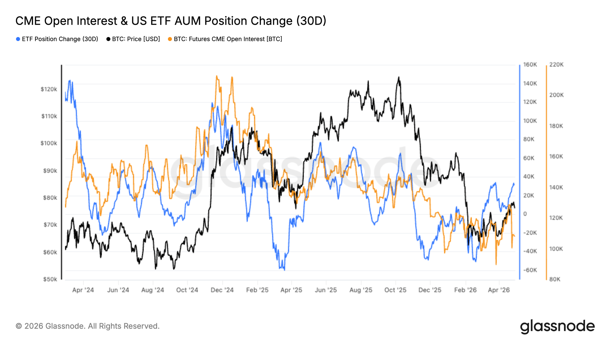 Below Market Value 19