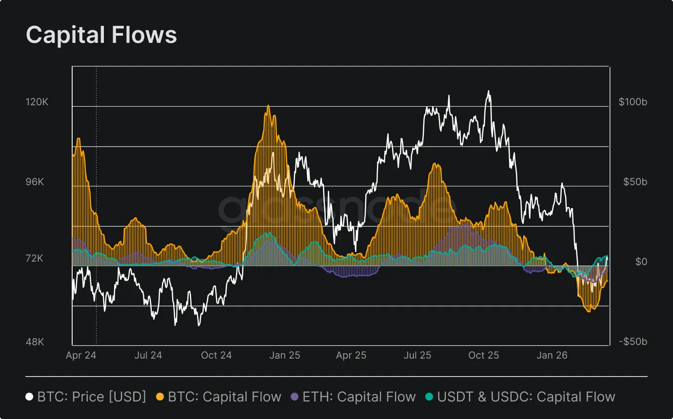 Strategie-Beobachtung Nr. 2 11
