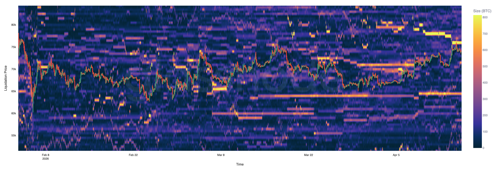 Rising Toward the Apex 18