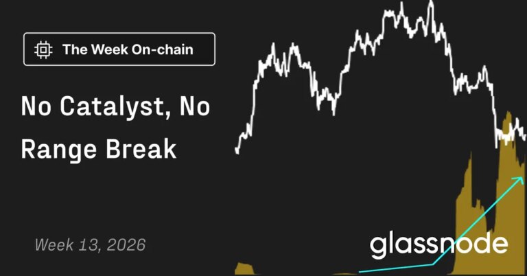 Nessun catalizzatore, nessuna rottura di intervallo 1