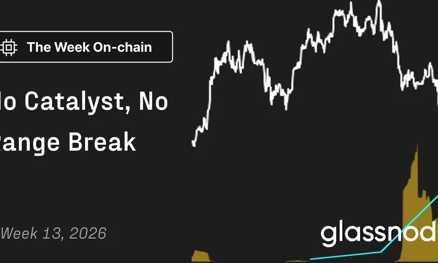 Nessun catalizzatore, nessuna rottura di intervallo