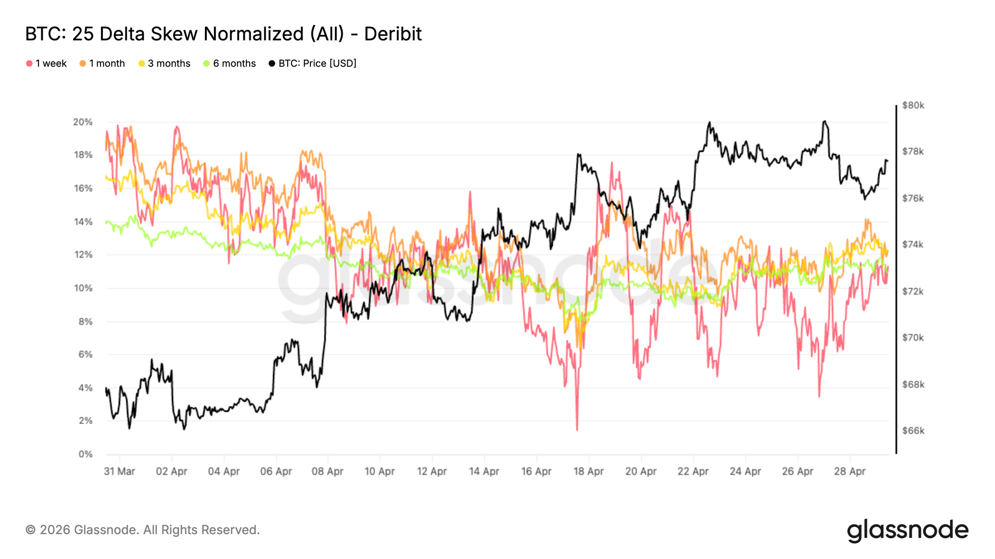 Below Market Value 22