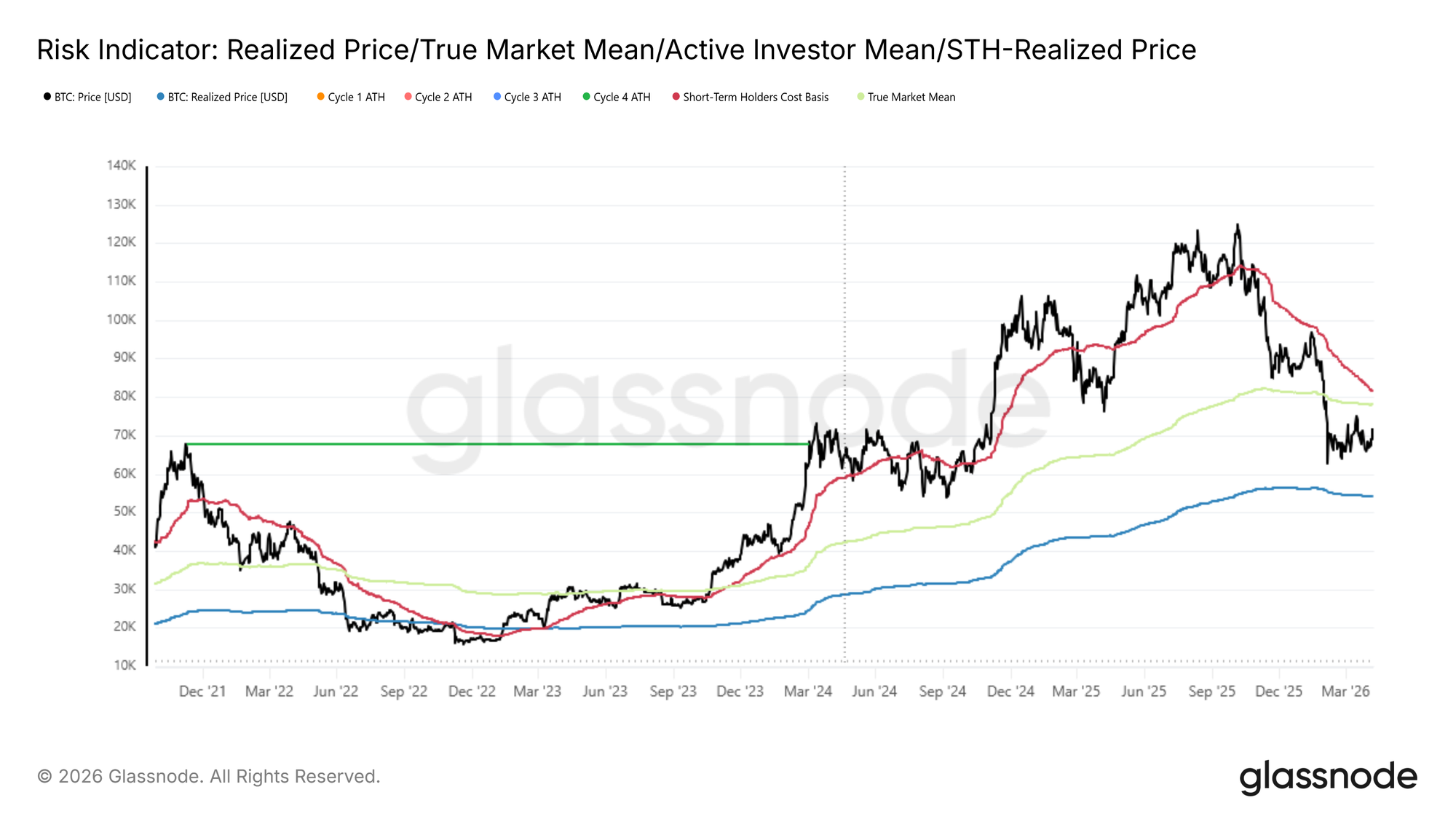 Bounce with a Bear 13
