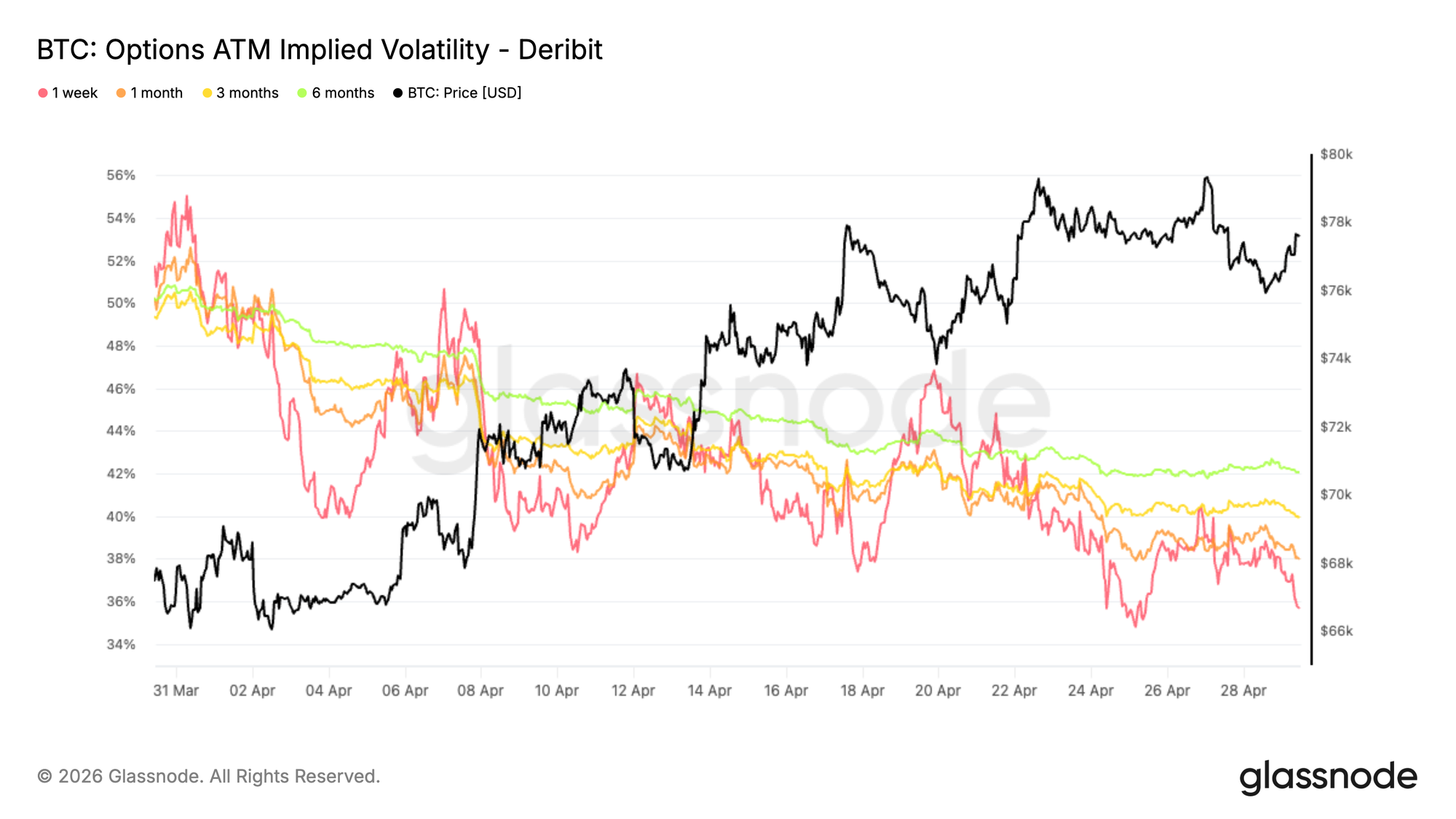Below Market Value 21