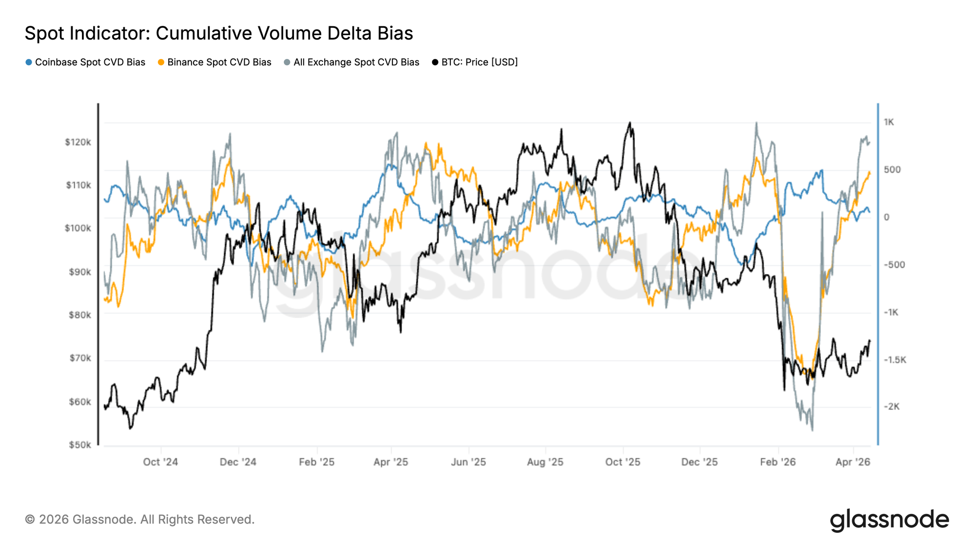 Rising Toward the Apex 16