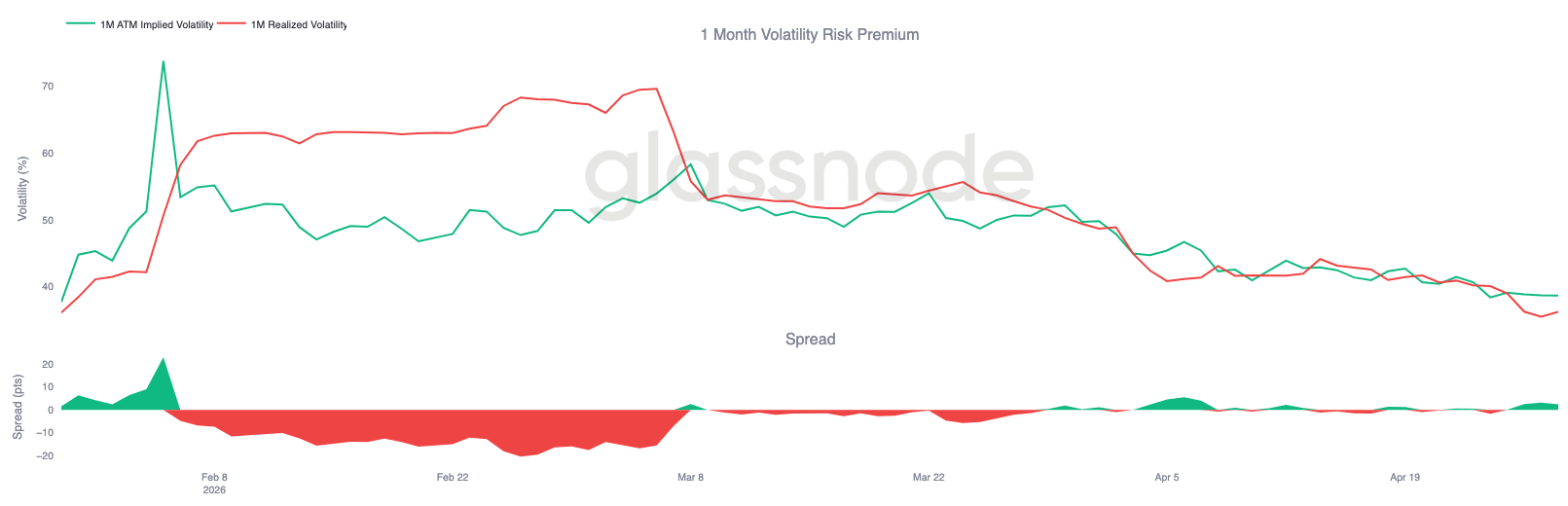 Below Market Value 23