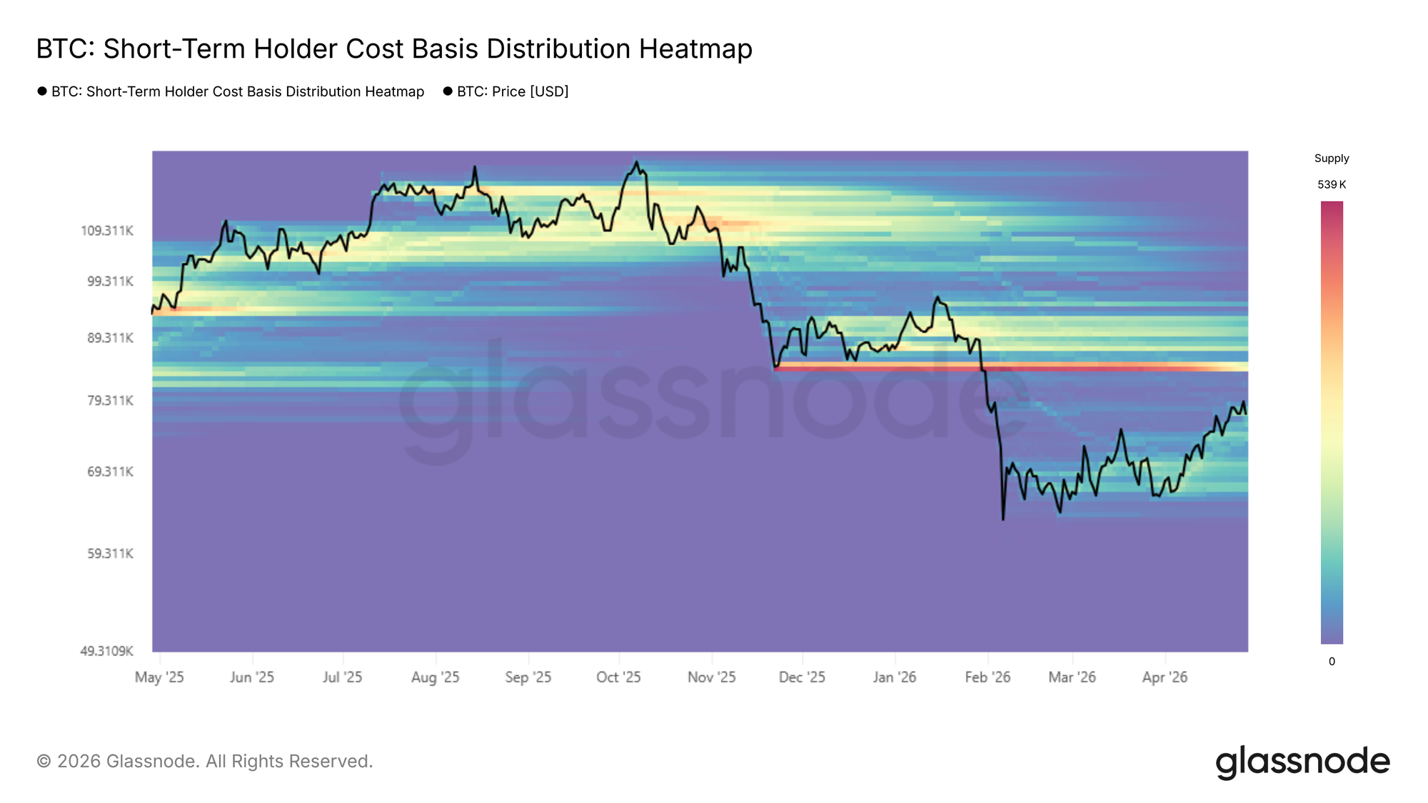 Below Market Value 17