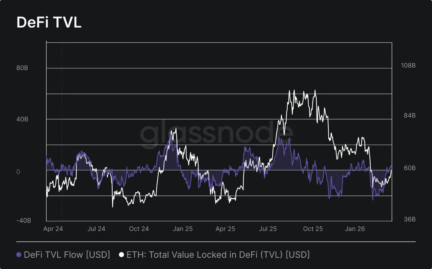 Strategie-Beobachtung Nr. 2 13