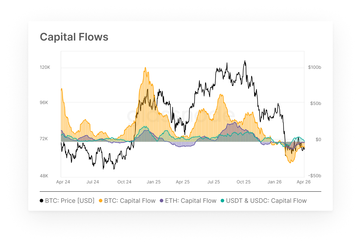 Strategia di Osservazione #3 11
