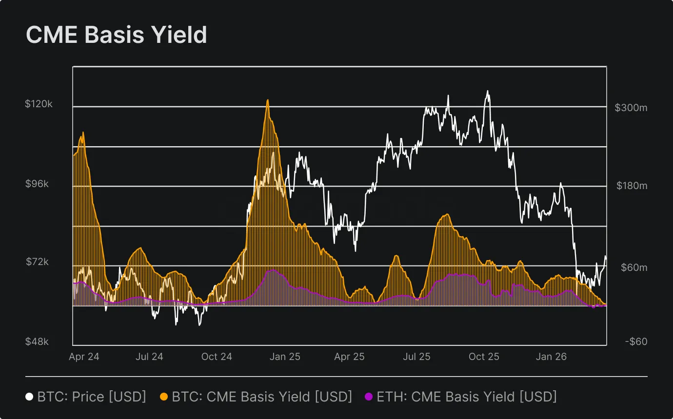 Strategie-Beobachtung Nr. 2 14
