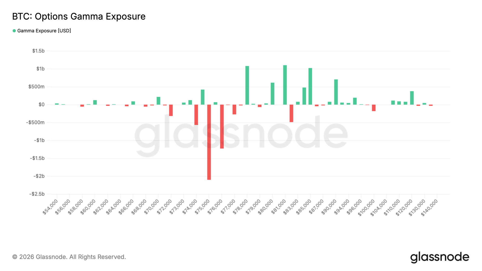 Malice Reverted, Comeback on Trial 24