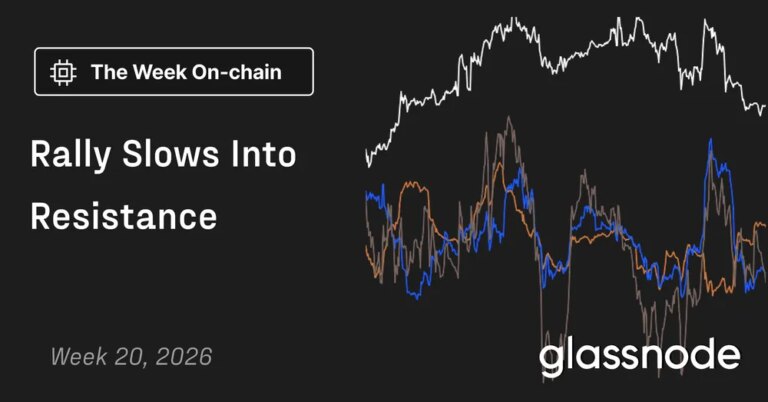 Slower Rally Meets Resistance 1 Slower Rally Meets Resistance 1