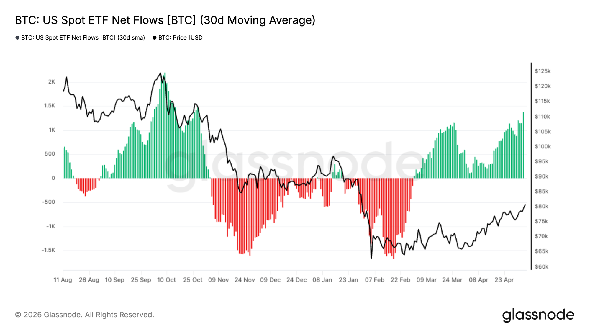Bulls Reach the Limit 19