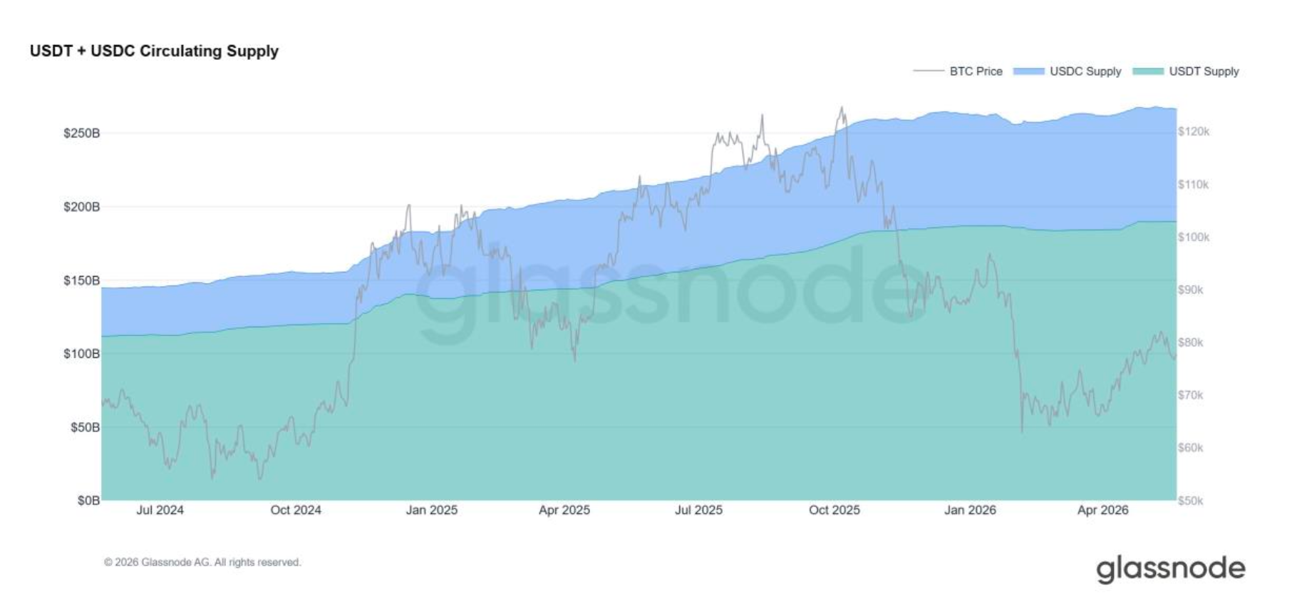 Diversification Past Digital Investments 8