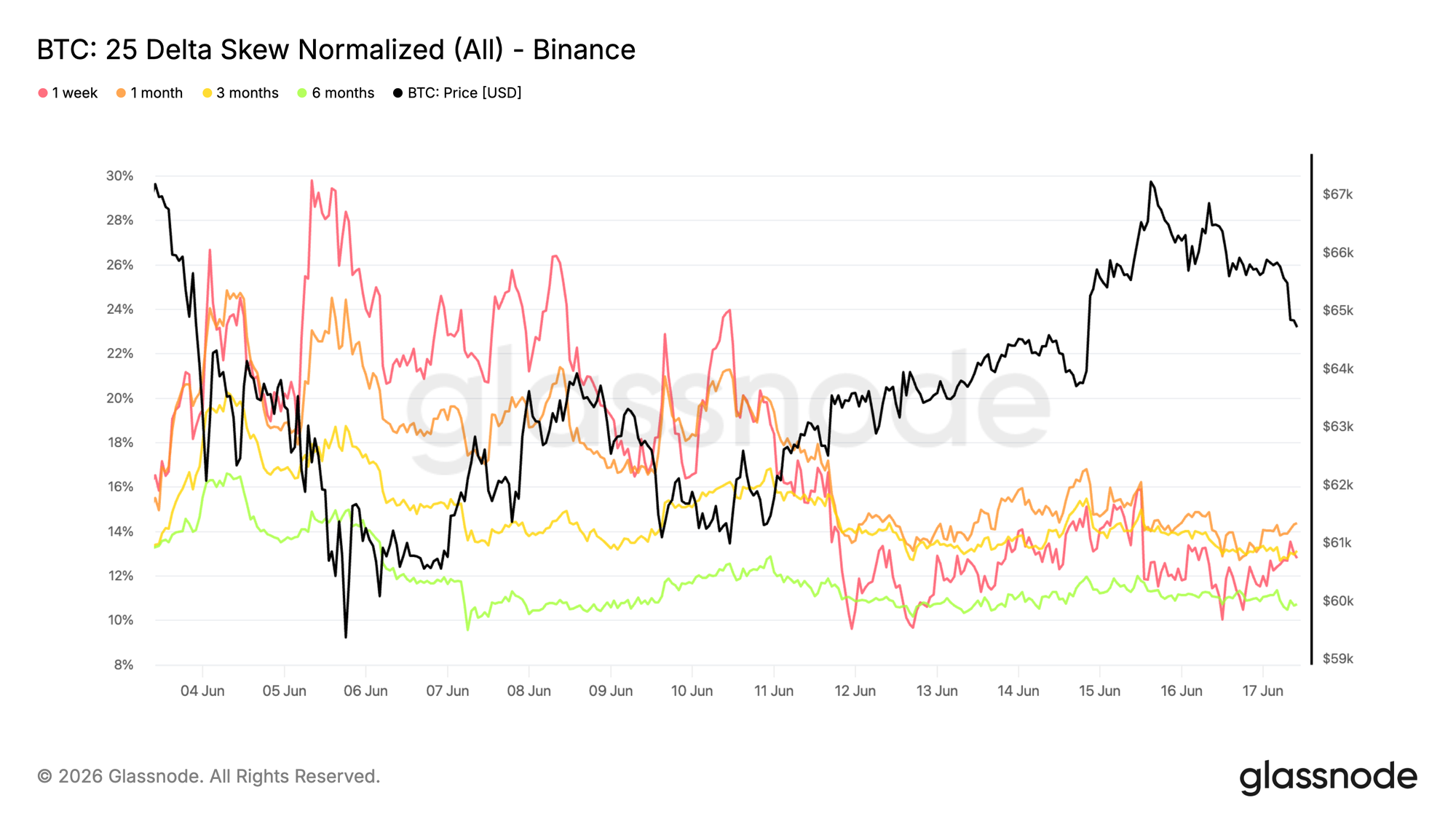 Un marché en réparation 21
